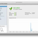 3 kostenlose Mac Antivirus Programme