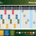Fußball Europameisterschaft 2012 offizieller Spielplan der UEFA