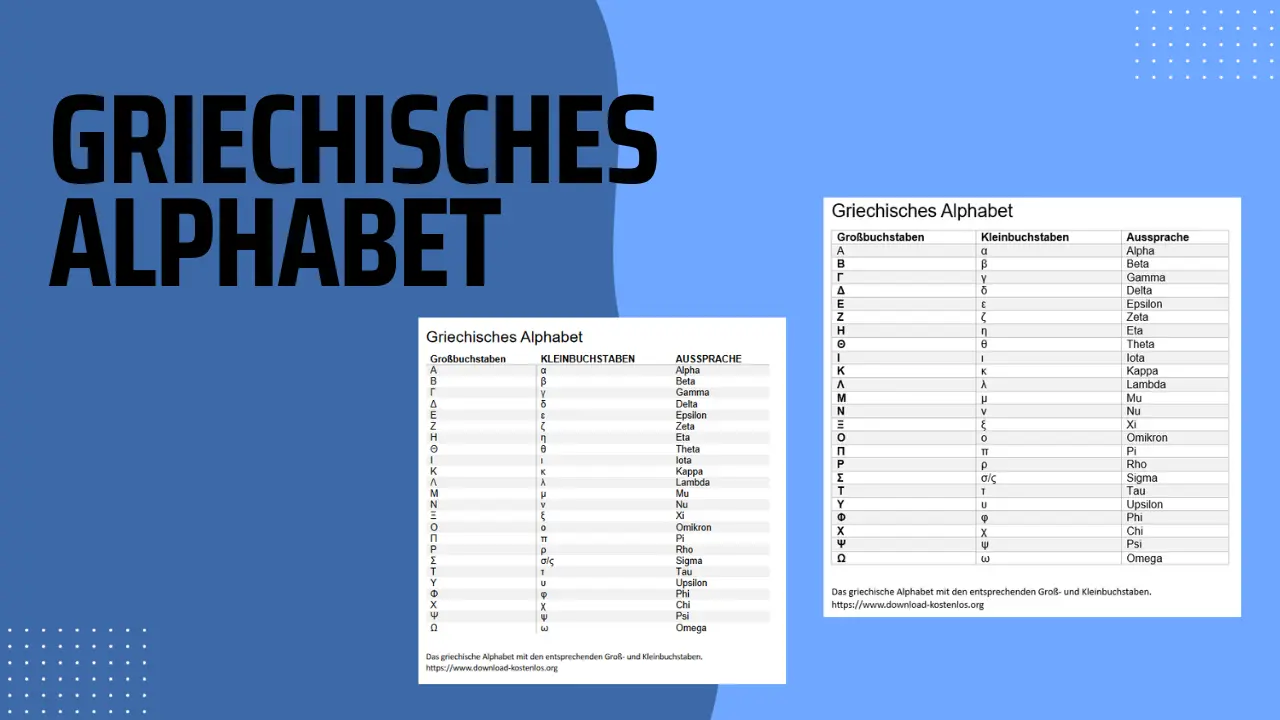 Griechisches Alphabet Tabelle