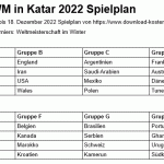 WM 2022 Spielplan zum Ausdrucken